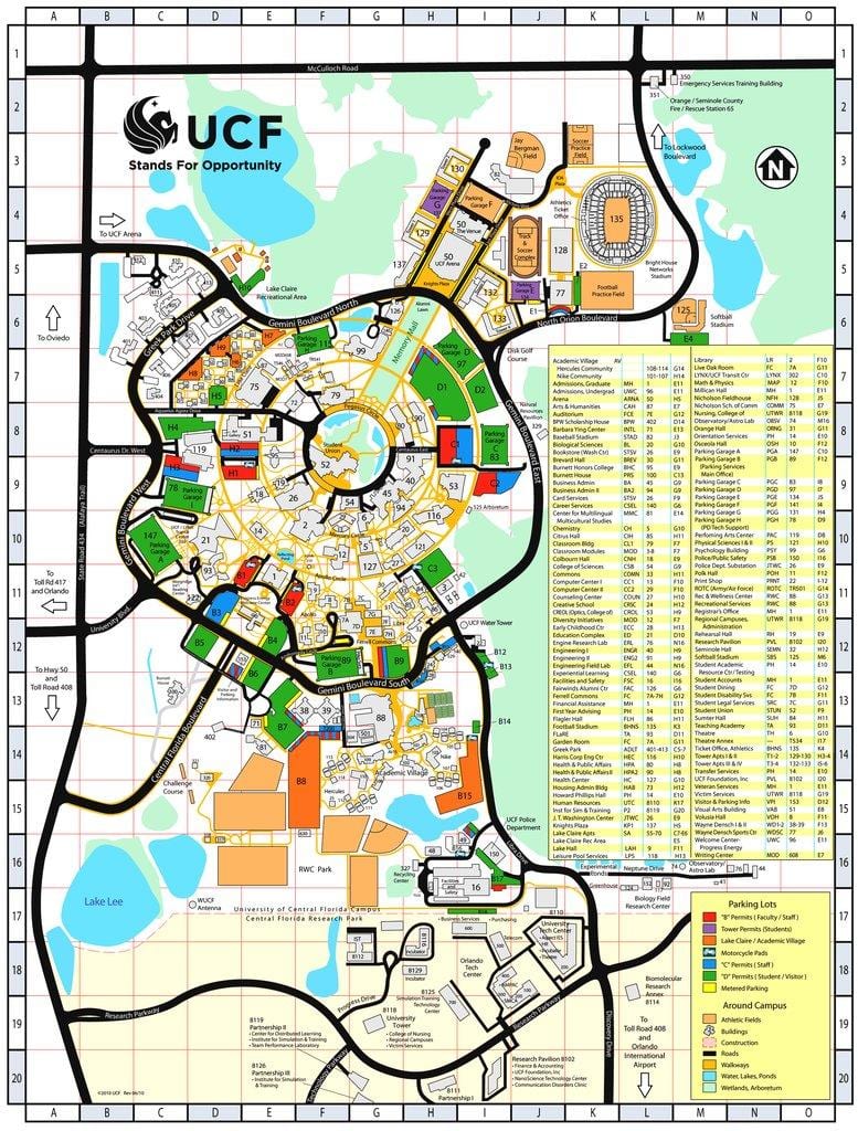 kart universitetinin mərkəzi Florida