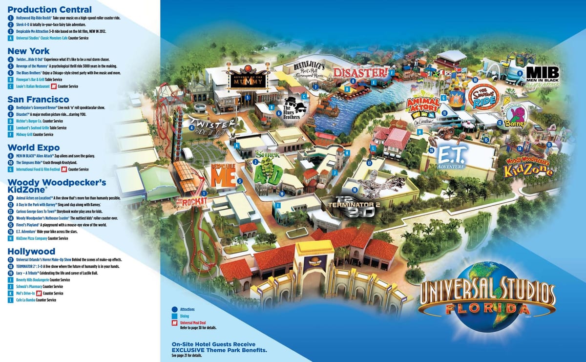 Orlando universal kart